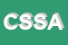 Logo di CASEIFICIO SOCIALE S APOLLINARE SOC COOP A RL
