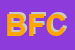 Logo di BARBIERI FLLI e C (SNC)