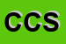 Logo di CANOVI COSTRUZIONI SNC