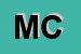 Logo di MCM e C SNC