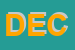 Logo di DECA (SNC)