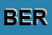 Logo di BERTONI (SRL)