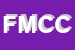 Logo di FUMETTERIA DI MESCHIARI CARLO e C (SNC)