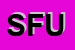 Logo di SHOPPING FORMULA UNO