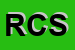Logo di RISTORANTE CARISMA SNC