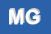 Logo di MALAGUTI GIUSEPPE
