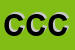 Logo di CIRCOLO CORONA CLUB