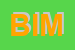 Logo di BIM