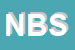 Logo di NUOVA BS SAS