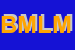 Logo di BEL MAM LABPRESMEDCHIRSGARBI MARA