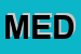 Logo di MEDICA SRL