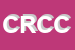 Logo di COFIN DI ROSSI CRISTINA E C SNC