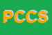 Logo di PUVIANI CESIRA E C SNC