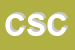 Logo di CASEIFICIO SOCIALE CAMPANELLA