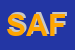 Logo di SAFI