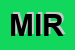 Logo di MIRAUTO SRL