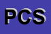 Logo di PC COPIA SRL