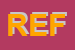 Logo di REFAR