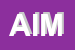 Logo di AIMAG