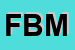 Logo di FBM SNC