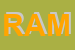 Logo di RAM SAS