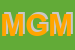 Logo di MGM
