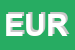 Logo di EUROPROGRESS SRL