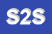 Logo di SANITARIA 2000 SRL