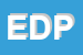 Logo di EDP