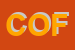 Logo di COFIBA SAS