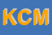 Logo di KAVUR COLUCCI MARIA