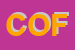 Logo di COFIT