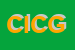 Logo di CENTRO INTERNAZIONALE DI CULTURA GIOVANNI PICO DELLA MIRANDOLA