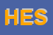 Logo di HESED