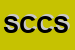 Logo di SOLARIUM CENTER-ESTETICA COSETTA SNC