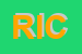 Logo di RICHELDI SPA