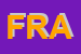 Logo di FRALU