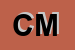 Logo di CONFEZIONI MBM