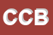 Logo di CORNICI -COLORI -BELVEDERE SNC