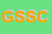Logo di GLOBO SERVICE SOCIETA' COOPERATIVA