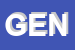 Logo di GENZYME SRL