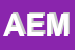 Logo di AEM SRL