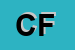 Logo di CALEFFI FRANCO
