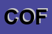 Logo di COFRAMO SRL