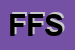 Logo di FONDERIA FALL SRL