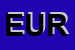 Logo di EUROPROFIL -SNC