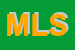 Logo di MODENA LIFTS SRL