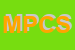 Logo di METALCAR DI PRINI E C SNC
