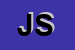 Logo di JAS SRL
