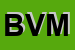 Logo di BVM (SRL)